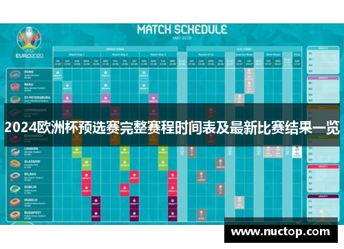 2024欧洲杯预选赛完整赛程时间表及最新比赛结果一览